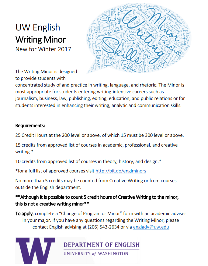 writing minor